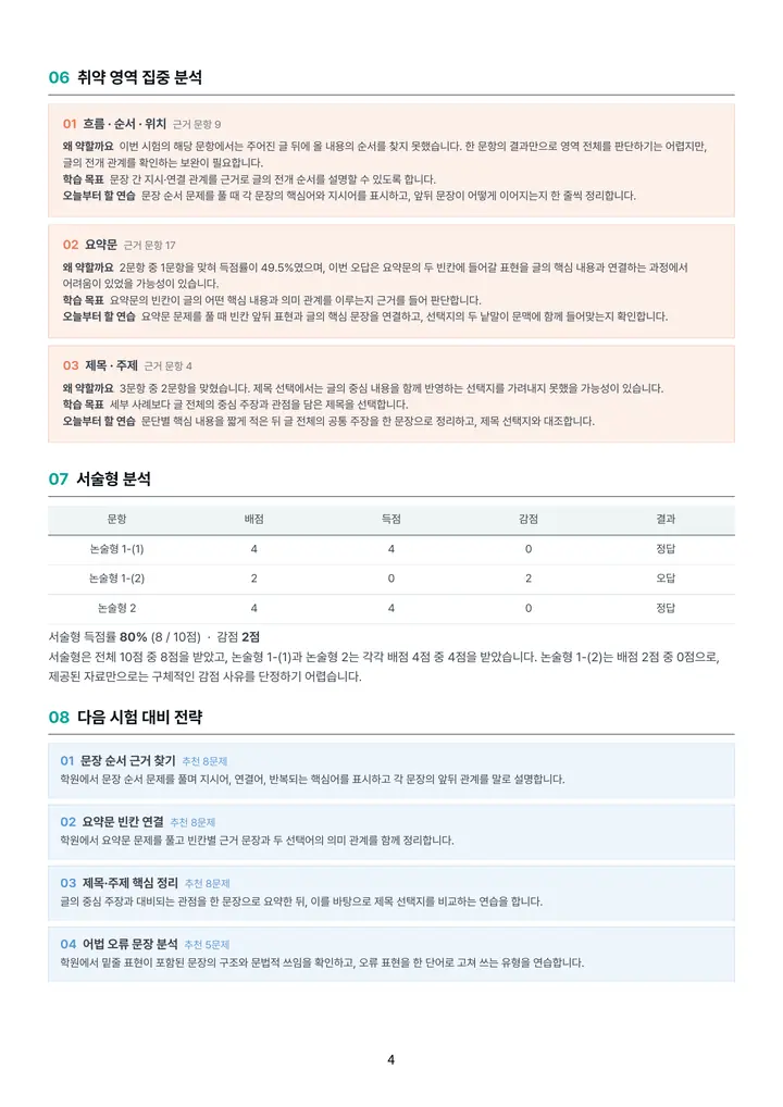 학생 리포트 피드백 쪽