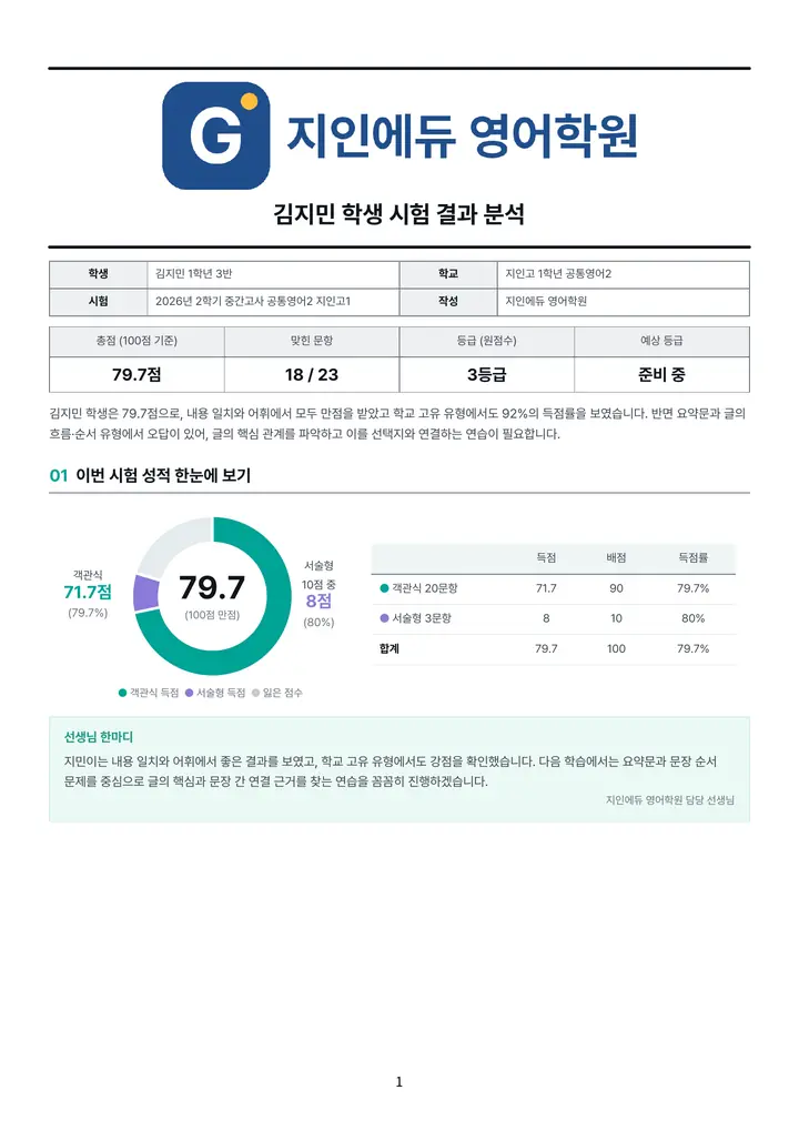 학생 리포트 첫 쪽 견본 (점수 · 영역별 정답률)
