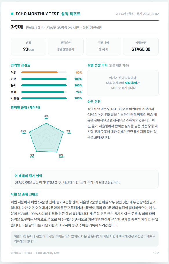 강민재 학생 2026년 7월 ECHO Monthly Test 종합 성적표 (1페이지)