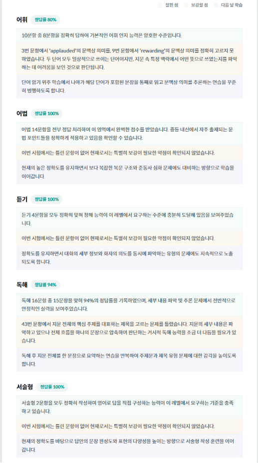 강민재 학생 2026년 7월 ECHO Monthly Test 영역별 세부 분석 (2페이지)
