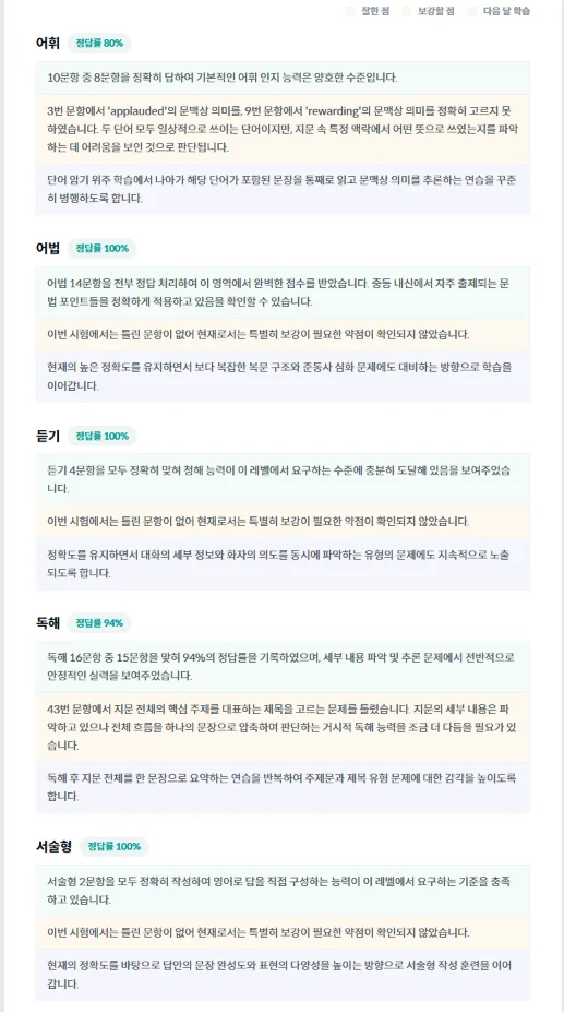 ECHO Monthly Test 성적 리포트 2페이지 - 영역별 정답률, 보강점, 다음달 학습